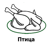 Купить мясо птицы в Новосибирске